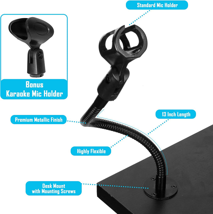 product infographic